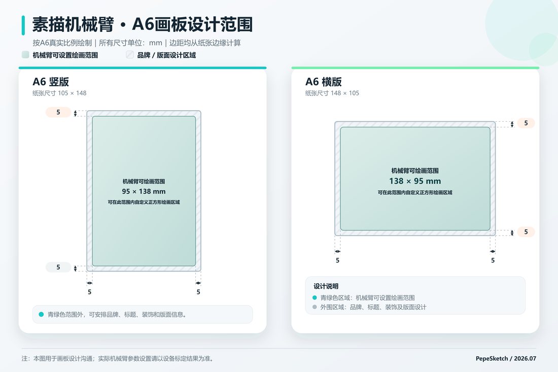 A6 卡纸设计示例 / A6 card