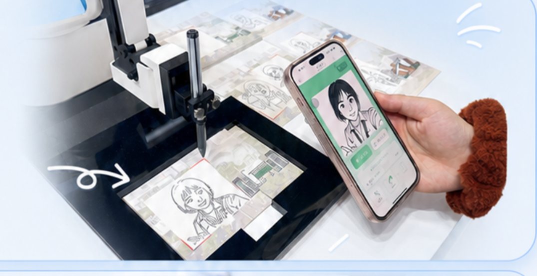 手机扫码上传照片模式 / Phone QR upload mode